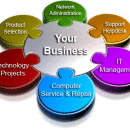 WHAT IS NETWORKING?