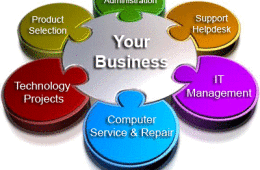 WHAT IS NETWORKING?